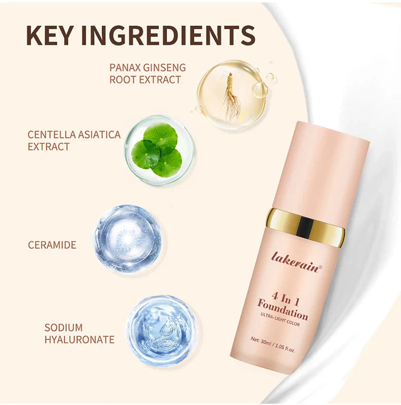 White Liquid Color-Changing Foundation – High Coverage SPF30 CC Cream